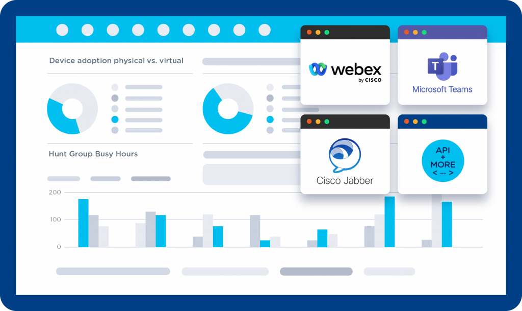 Call Analytics for Microsoft Teams. An even more powerful integration.