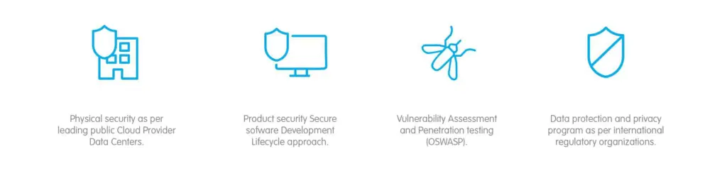 Why it’s Smart to work on the Imagicle Cloud.