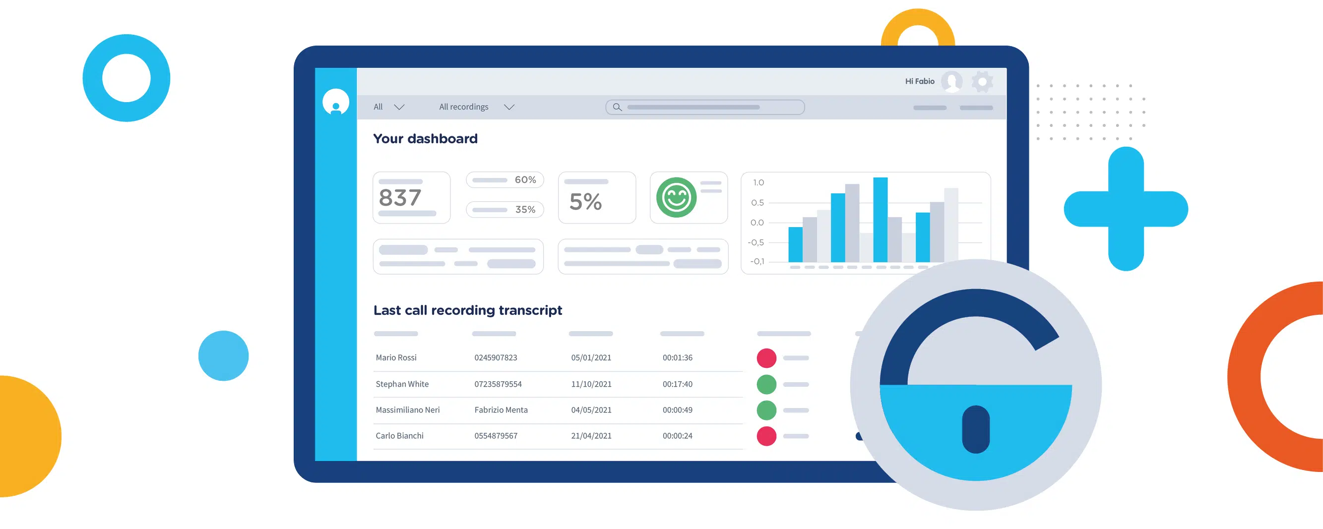 Voice Analytics: designed for your privacy and security.