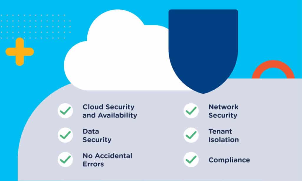 Voice Analytics: designed for your privacy and security.