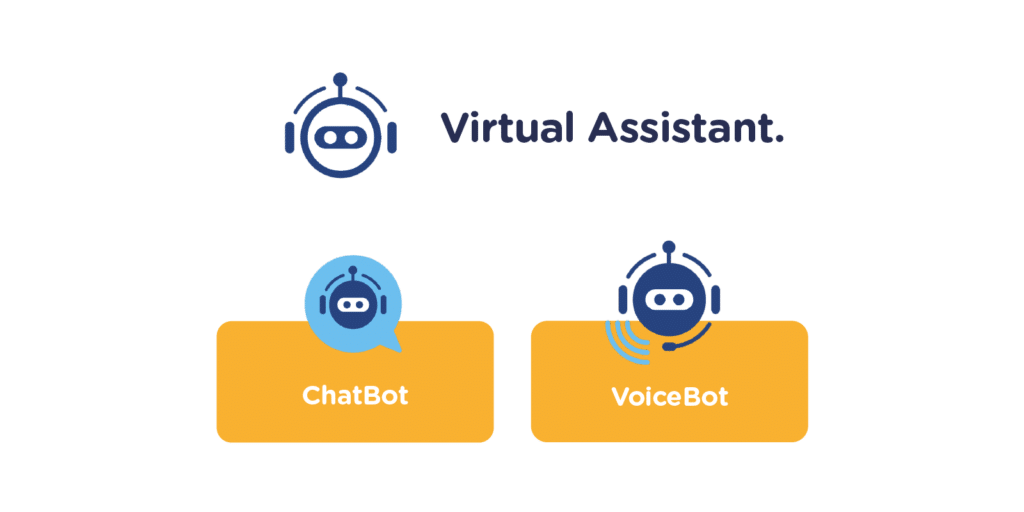 Conversational AI. The future of customer service is here.