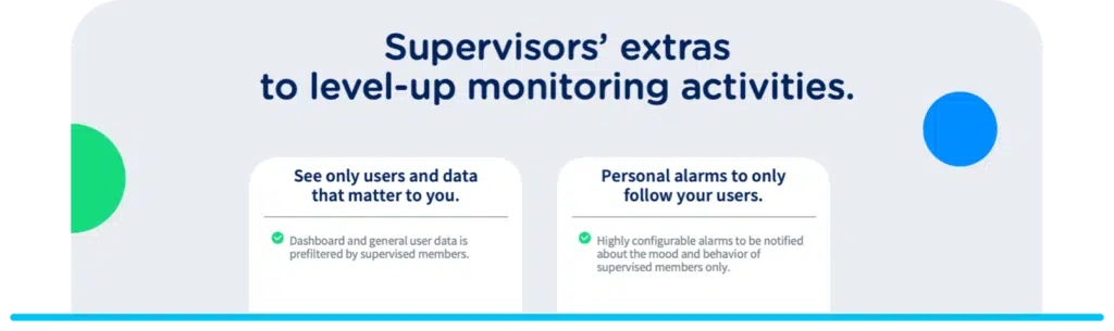 Voice Analytics: tags and groups for better performance auditing.