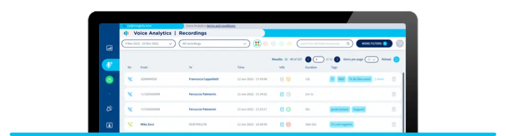 Voice Analytics: tags and groups for better performance auditing.