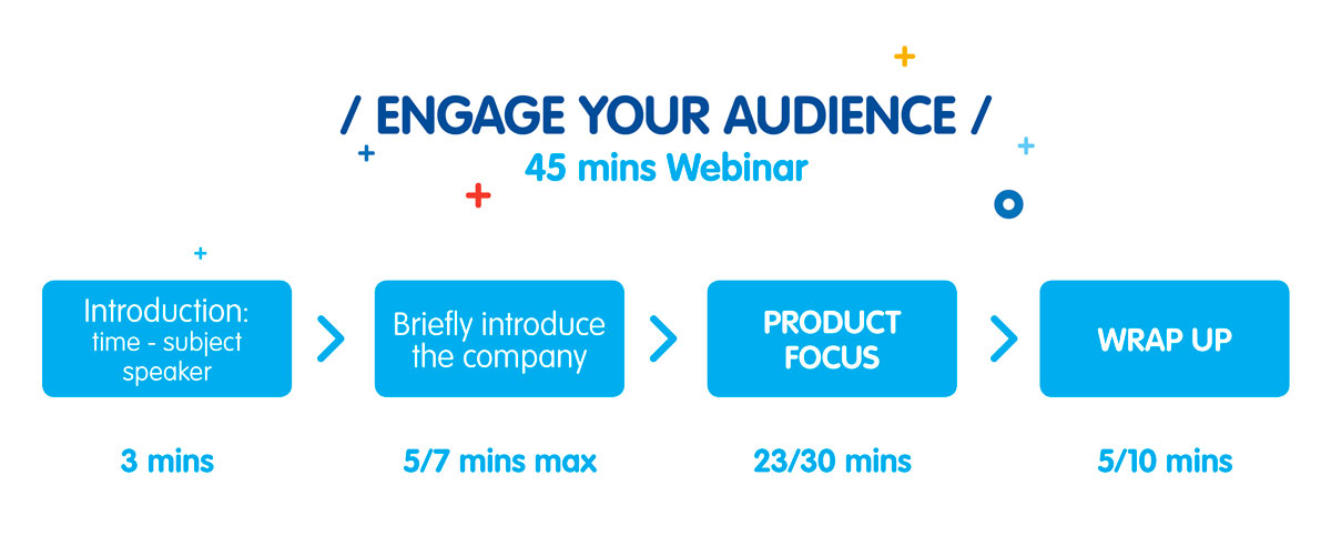 How webinars can skyrocket your B2B company.